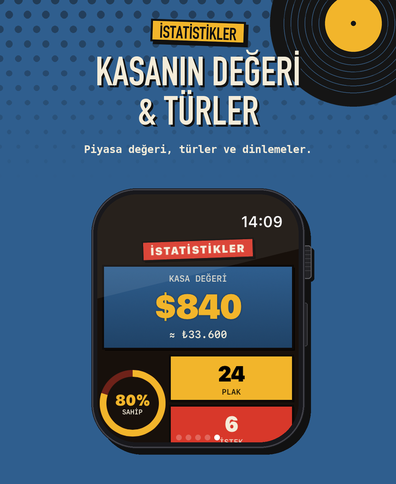 Kasa İstatistikleri